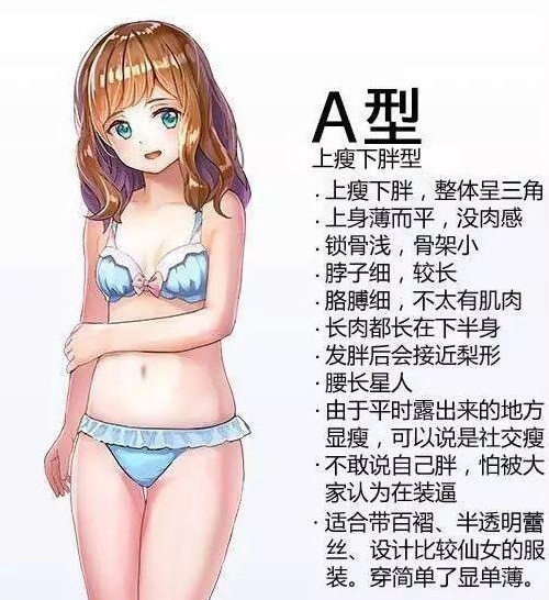 男生喜歡女生什么體型的女生 男生喜歡什么體型的女孩 男生喜歡女生什么體型的女生 男生喜歡什么體型的女孩