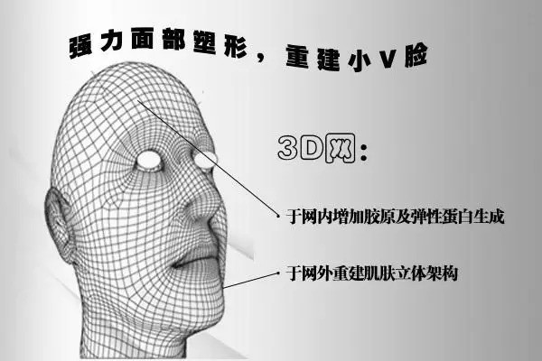 面部提升的方法有哪些 面部提升手法有哪些 面部提升的方法有哪些 面部提升手法有哪些