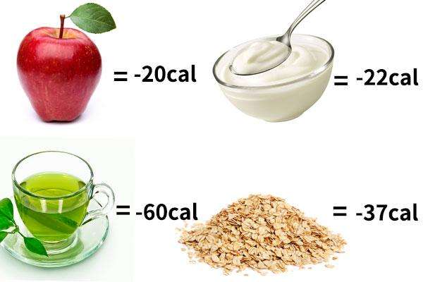 什么是負(fù)卡路里食物 長(zhǎng)期使用負(fù)卡路里食物有害嗎 什么是負(fù)卡路里食物 長(zhǎng)期使用負(fù)卡路里食物有害嗎