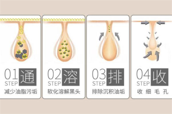 阿奴去黑頭精油怎么用 阿奴去黑頭精油有激素嗎 阿奴去黑頭精油怎么用 阿奴去黑頭精油有激素嗎