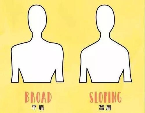 直肩和溜肩的區(qū)別 斜方肌過大是什么造成的 直肩和溜肩的區(qū)別 斜方肌過大是什么造成的