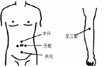 腹部拔罐會影響月經(jīng)嗎 腹部拔罐減肥的時(shí)間多久較好