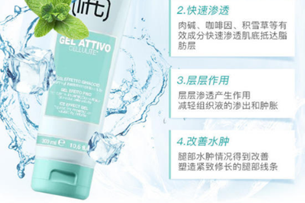 blift瘦腿霜有用嗎 blift瘦腿霜的主要成分 blift瘦腿霜有用嗎 blift瘦腿霜的主要成分