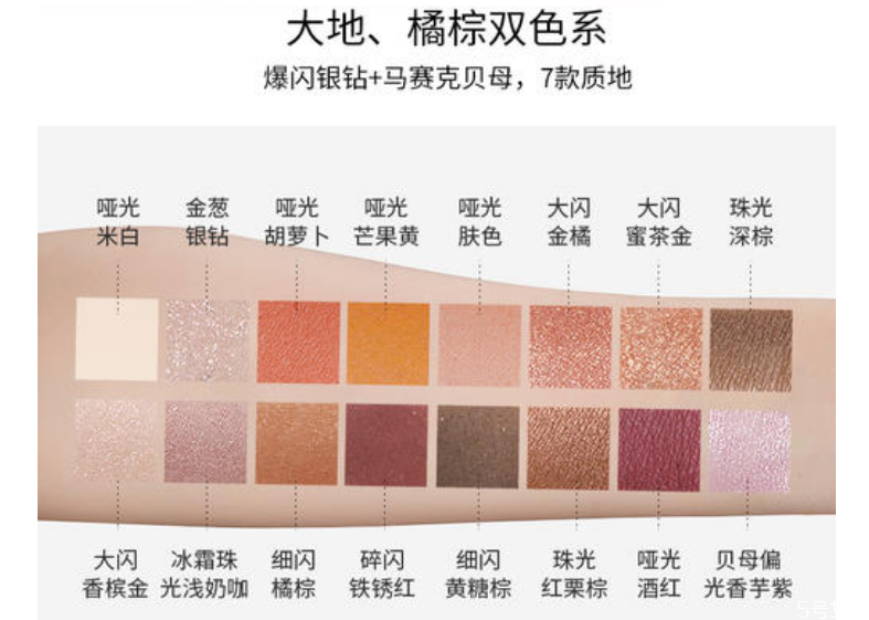 zeesea滋色眼影盤哪個好看 zeesea滋色眼影盤怎么配色