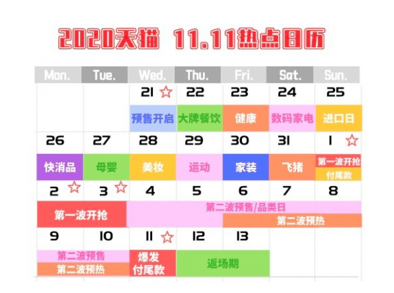 2020年淘寶雙十一活動(dòng)攻略 2020年淘寶雙十一紅包怎么領(lǐng) 2020年淘寶雙十一活動(dòng)攻略 2020年淘寶雙十一紅包怎么領(lǐng)