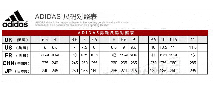 yeezy買(mǎi)大怎么辦 椰子怎么選尺碼穿著舒服 yeezy買(mǎi)大怎么辦 椰子怎么選尺碼穿著舒服