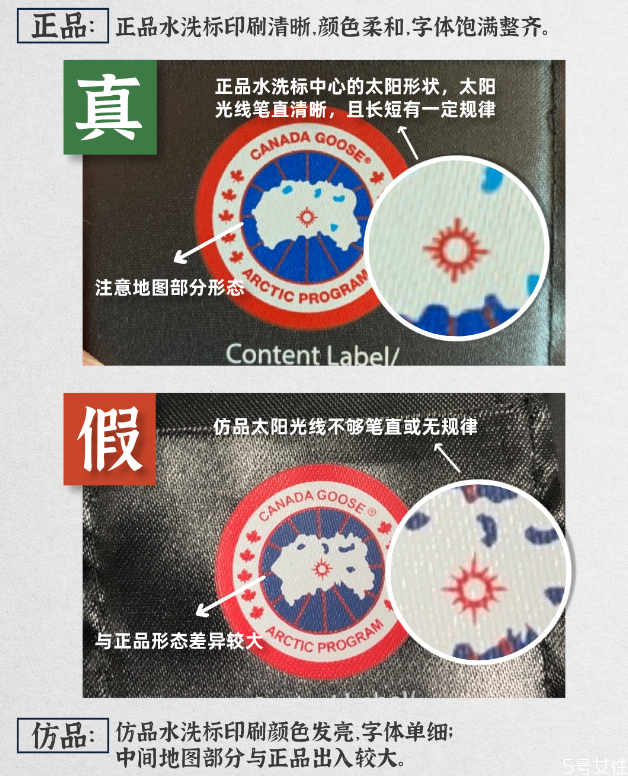 加拿大鵝logo有幾種 加拿大鵝logo真?zhèn)? alt=