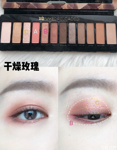 衰敗城市眼影畫法 衰敗城市眼影配色畫法 衰敗城市眼影畫法 衰敗城市眼影配色畫法