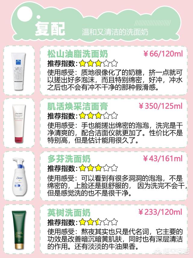 學生黨買什么洗面奶好 學生黨用什么牌子的洗面奶好 學生黨買什么洗面奶好 學生黨用什么牌子的洗面奶好