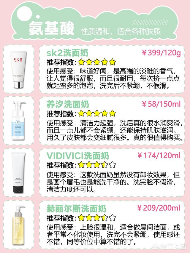 學生黨買什么洗面奶好 學生黨用什么牌子的洗面奶好 學生黨買什么洗面奶好 學生黨用什么牌子的洗面奶好