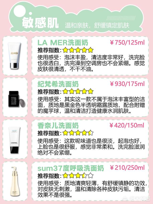 學生黨買什么洗面奶好 學生黨用什么牌子的洗面奶好 學生黨買什么洗面奶好 學生黨用什么牌子的洗面奶好