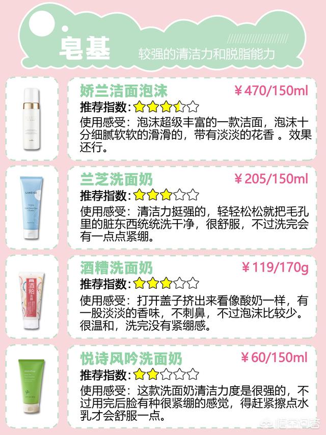 學生黨買什么洗面奶好 學生黨用什么牌子的洗面奶好 學生黨買什么洗面奶好 學生黨用什么牌子的洗面奶好