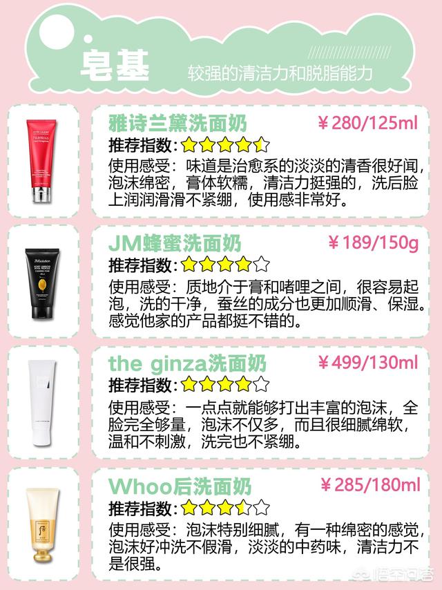 學生黨買什么洗面奶好 學生黨用什么牌子的洗面奶好 學生黨買什么洗面奶好 學生黨用什么牌子的洗面奶好