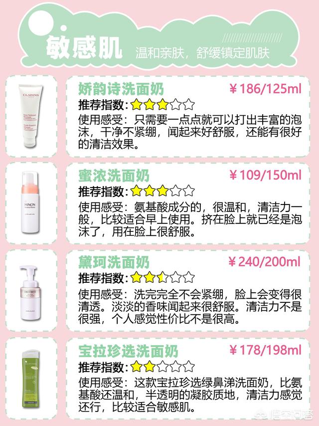 學生黨買什么洗面奶好 學生黨用什么牌子的洗面奶好 學生黨買什么洗面奶好 學生黨用什么牌子的洗面奶好