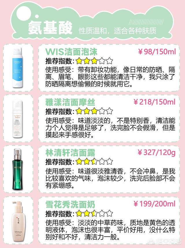 學生黨買什么洗面奶好 學生黨用什么牌子的洗面奶好 學生黨買什么洗面奶好 學生黨用什么牌子的洗面奶好