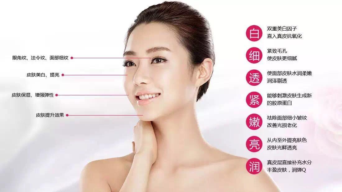 打水光針幾天能恢復好呢 打水光針的好處和壞處 打水光針幾天能恢復好呢 打水光針的好處和壞處