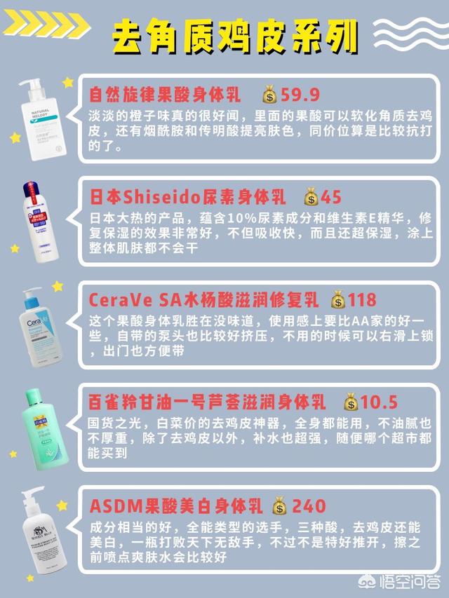 身體乳哪個(gè)牌子的好用 身體乳哪個(gè)牌子的補(bǔ)水保濕效果好 身體乳哪個(gè)牌子的好用 身體乳哪個(gè)牌子的補(bǔ)水保濕效果好