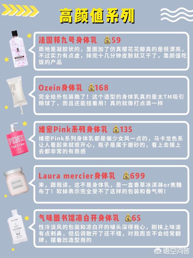 身體乳哪個(gè)牌子的好用 身體乳哪個(gè)牌子的補(bǔ)水保濕效果好 身體乳哪個(gè)牌子的好用 身體乳哪個(gè)牌子的補(bǔ)水保濕效果好