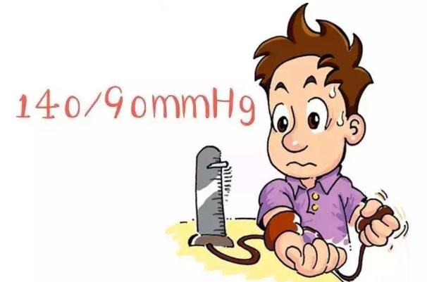 高血壓分級及危險分層 如何評估高血壓的分級和危險分層