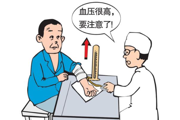 高血壓要吃藥嗎 高血壓必須長期吃藥嗎 高血壓要吃藥嗎 高血壓必須長期吃藥嗎