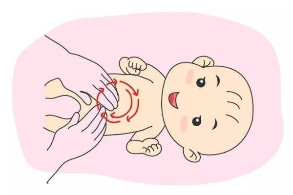 嬰兒腸脹氣要減少奶量嗎 嬰兒腸脹氣會厭食嗎 嬰兒腸脹氣要減少奶量嗎 嬰兒腸脹氣會厭食嗎