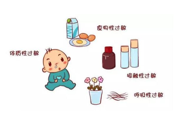 孩子過敏要幾天能好 寶寶皮膚過敏怎么護(hù)理 孩子過敏要幾天能好 寶寶皮膚過敏怎么護(hù)理