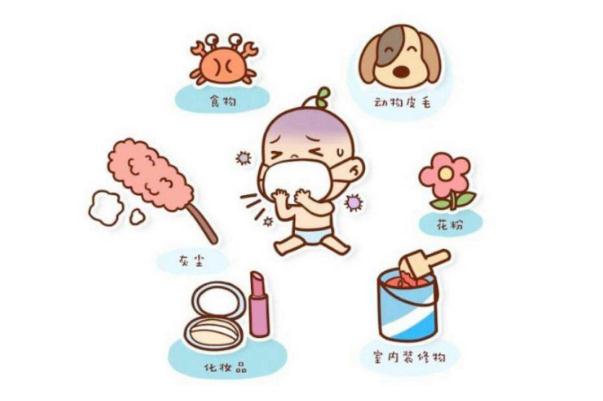 新生兒過(guò)敏的癥狀 新生兒過(guò)敏怎么辦