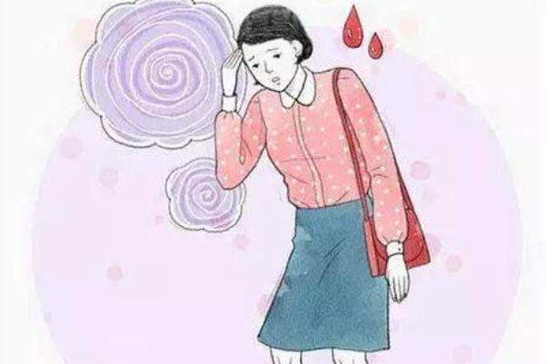 貧血的危害影響有哪些 貧血的指標(biāo)是看哪個值 貧血的危害影響有哪些 貧血的指標(biāo)是看哪個值