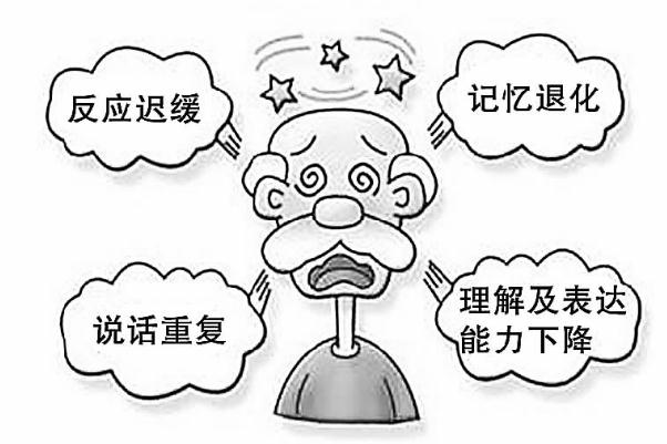 老年癡呆最初表現(xiàn) 老年癡呆癥前兆及預防