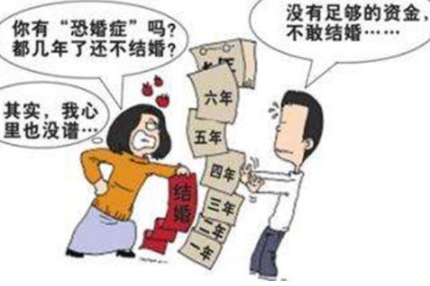 婚前恐懼癥怎么解決 婚前恐懼癥怎么形成的 婚前恐懼癥怎么解決 婚前恐懼癥怎么形成的