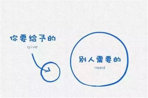 情商高的人有什么特點(diǎn) 情商高的人智商高嗎 情商高的人有什么特點(diǎn) 情商高的人智商高嗎