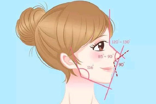 隆鼻后后遺癥有哪些呢 隆鼻手術(shù)后注意事項(xiàng) 隆鼻后后遺癥有哪些呢 隆鼻手術(shù)后注意事項(xiàng)