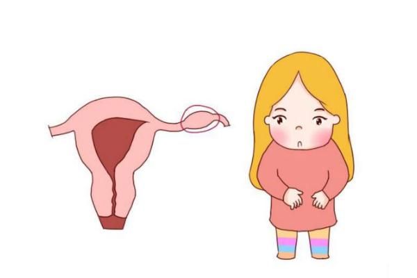 宮外孕試紙能測出來嗎 宮外孕hcg值的范圍 宮外孕試紙能測出來嗎 宮外孕hcg值的范圍