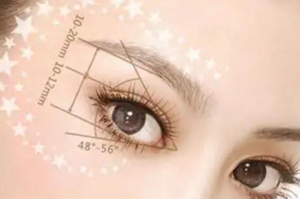 開(kāi)眼角是啥意思 開(kāi)眼角是大手術(shù)嗎 開(kāi)眼角是啥意思 開(kāi)眼角是大手術(shù)嗎