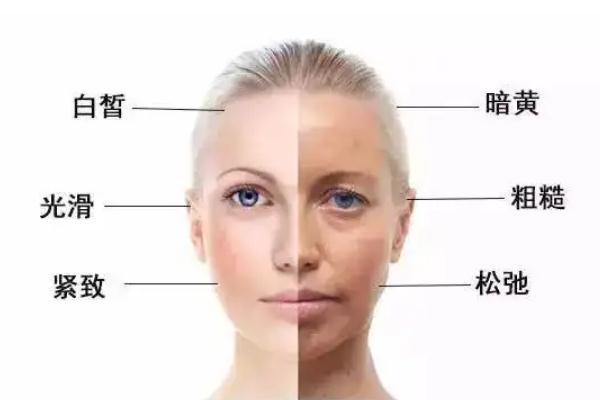 皮膚暗黃有痘印如何調(diào)理 皮膚暗黃有黑色素如何調(diào)理 皮膚暗黃有痘印如何調(diào)理 皮膚暗黃有黑色素如何調(diào)理