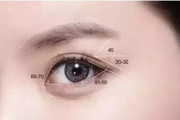 武漢開(kāi)外眼角哪家醫(yī)院好 武漢開(kāi)外眼角多少錢