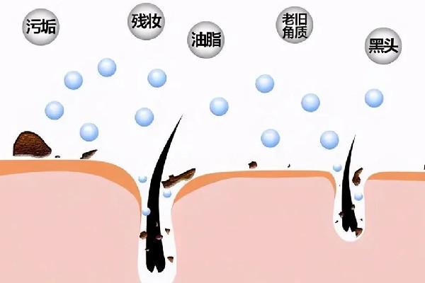 中南路skin79皮膚管理中心店清潔毛孔后感覺怎么樣 清潔毛孔幾天清潔一次最好 中南路skin79皮膚管理中心店清潔毛孔后感覺怎么樣 清潔毛孔幾天清潔一次最好