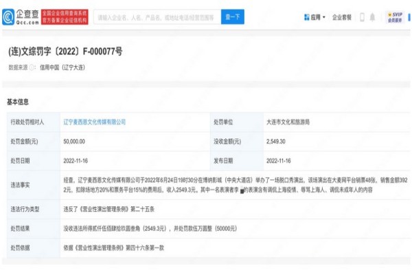 脫口秀演員因調(diào)侃未成年人被罰 脫口秀是什么表演形式 脫口秀演員因調(diào)侃未成年人被罰 脫口秀是什么表演形式